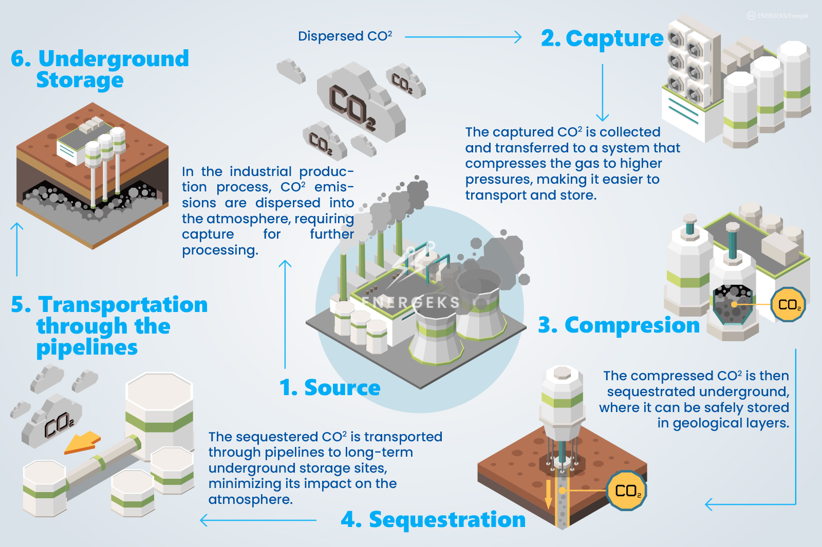 CARBON_ENG