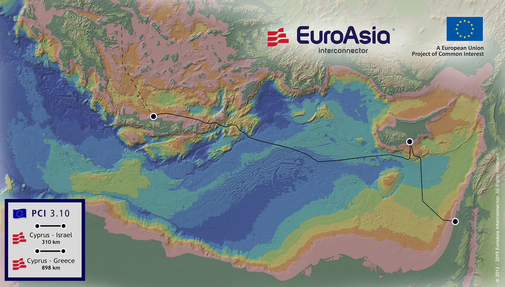 Interconnector-EuroAsia_Map-CC-BY-SA-Wikipedia