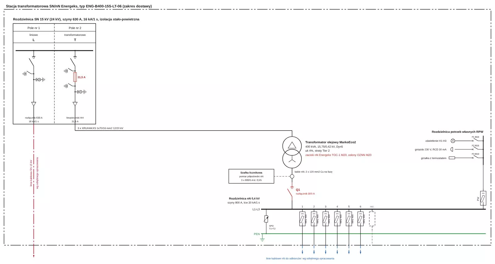 Schemat jednokreskowy: kompaktowa stacja transformatorowa z obsługą zewnętrzną Energeks 400 kVA, ENG-B400-15S-LT-06-thumbnail