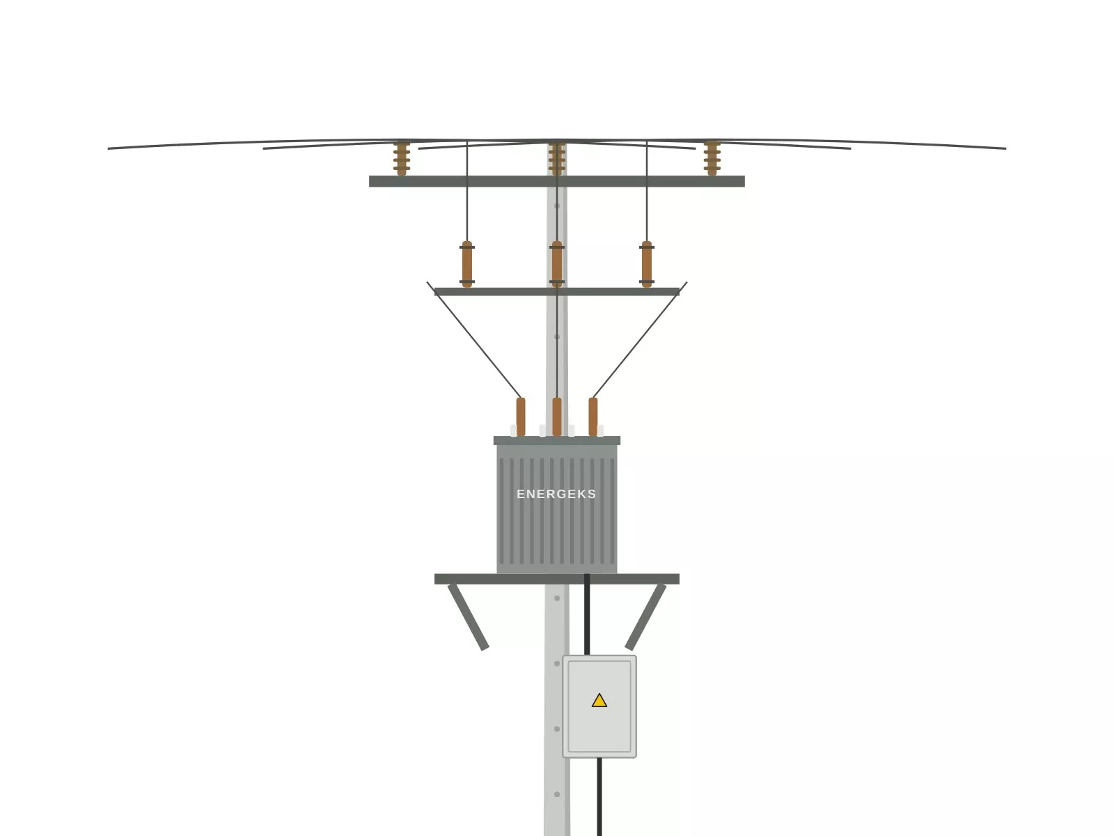 Widok: słupowa stacja transformatorowa Energeks 160 kVA, ENG-F160-15-PB-04